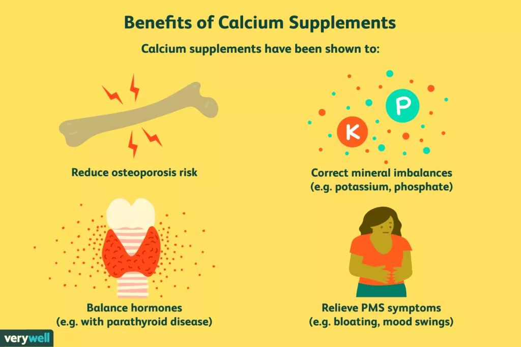 The Importance of Calcium for Bone Strength and Overall Health