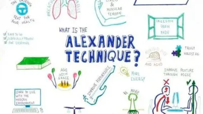 Improving Posture and Reducing Pain With the Alexander Technique